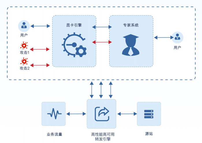a166c303b1f2a7260cf9202cc72261d9.png