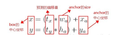 [外链图片转存失败,源站可能有防盗链机制,建议将图片保存下来直接上传(img-1JnhJlW7-1642432549762)(C:\Users\WSJ\AppData\Roaming\Typora\typora-user-images\image-20220108164513774.png)]