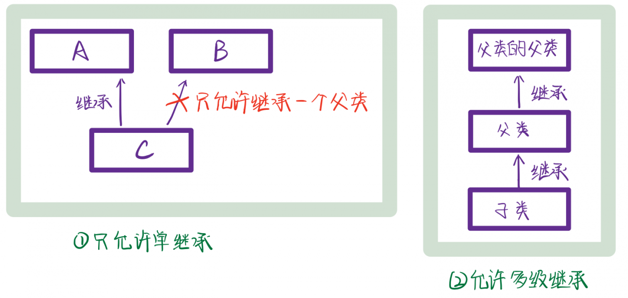 image-20220326131207674