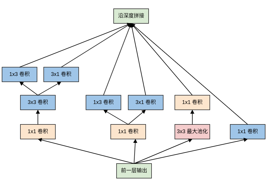 a4f46b8663b3bcac726aa1fff6ad4374.png