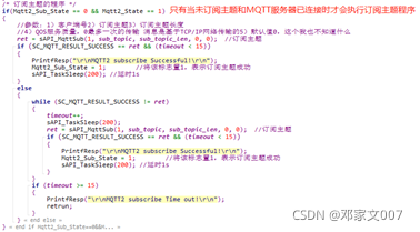 图表 86 订阅主题