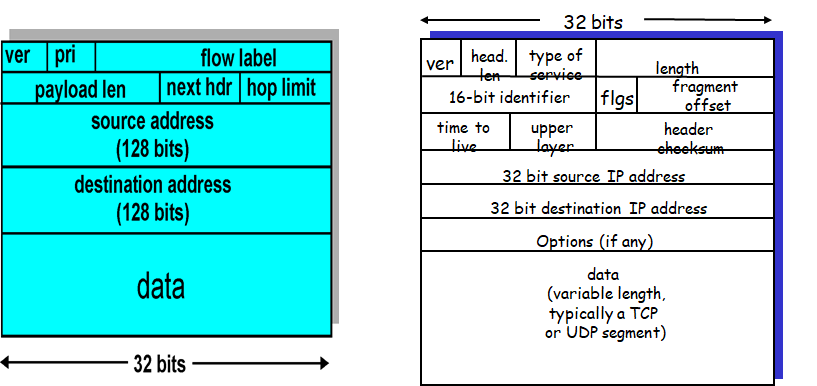 image-20220502133146399