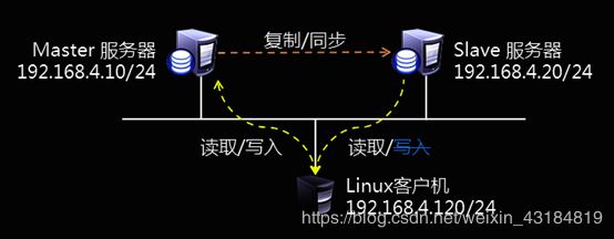a6b0103357f077f7cd4e6390afa9f132.png