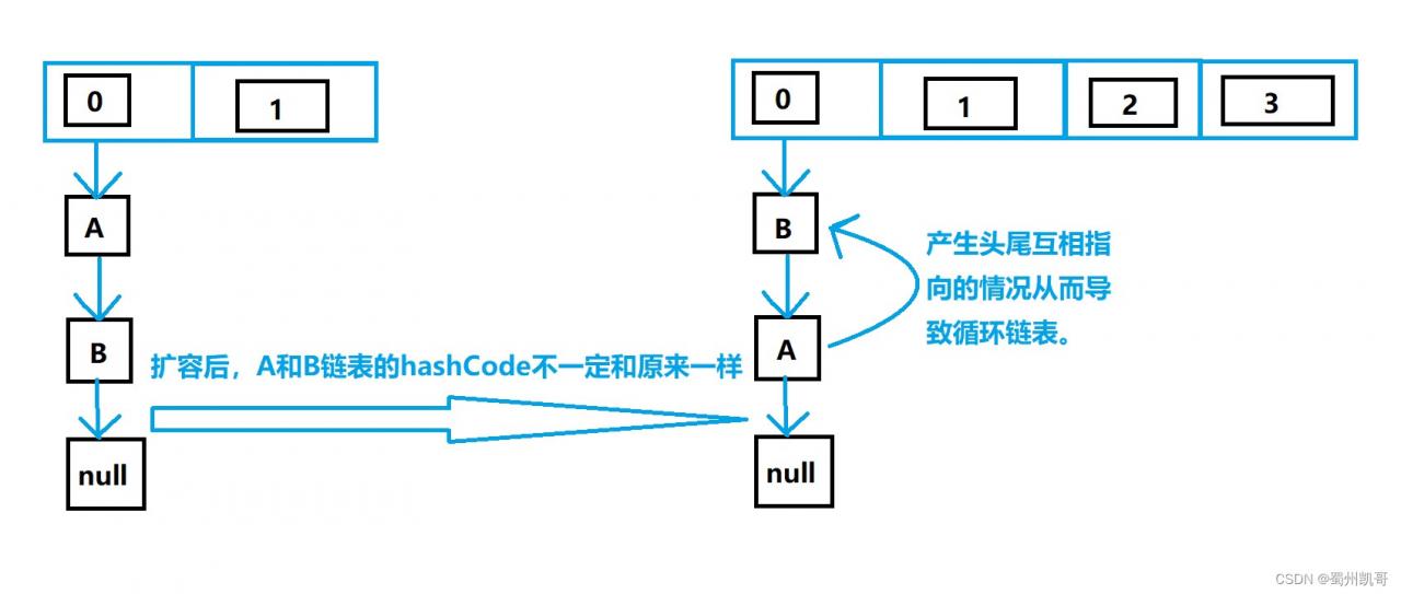 a7d0691092e54bb19b75f784da42f19b.png