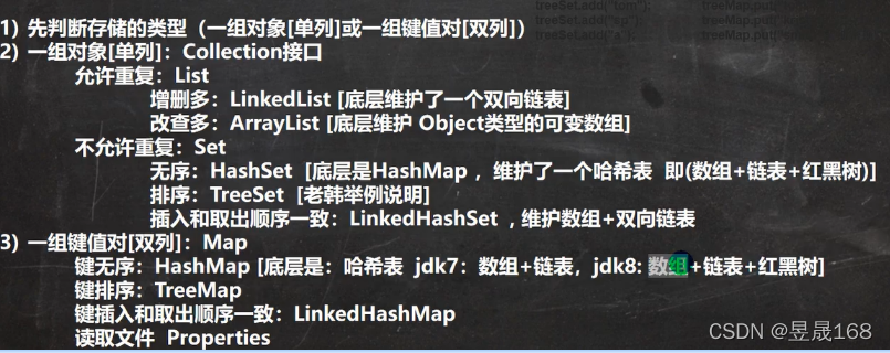 [外链图片转存失败,源站可能有防盗链机制,建议将图片保存下来直接上传(img-Yn6CeV8L-1647575644944)(E:\Typora笔记\java笔记\img\image-20220222175510975.png)]