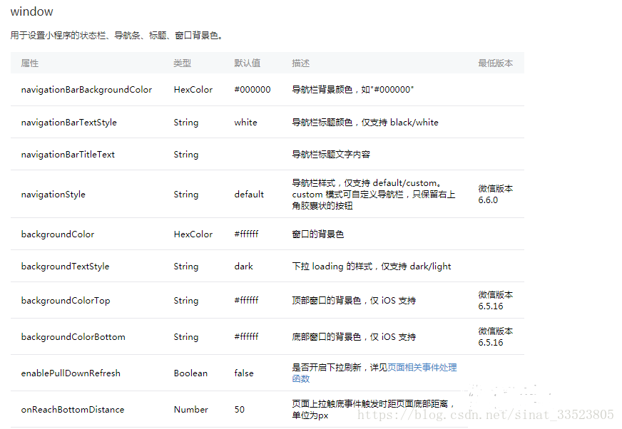 这里写图片描述