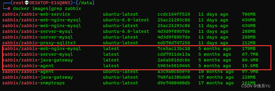 docker镜像列表