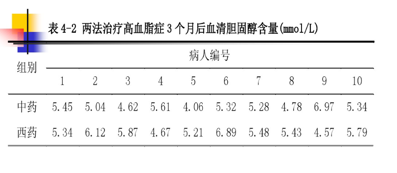 image-20200722113038126