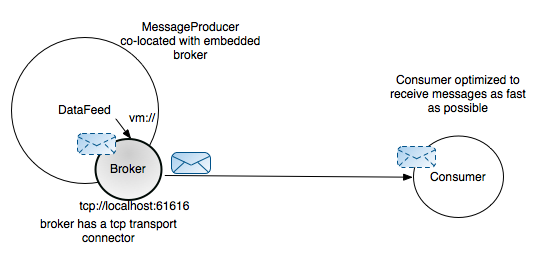 image-20210817105119493