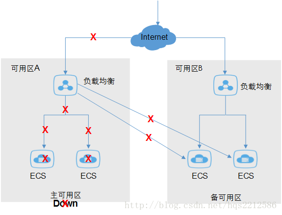 这里写图片描述