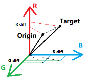 https://img-blog.csdnimg.cn/a9e780226f9d446e9ea931f0595da8fa.png#pic_center