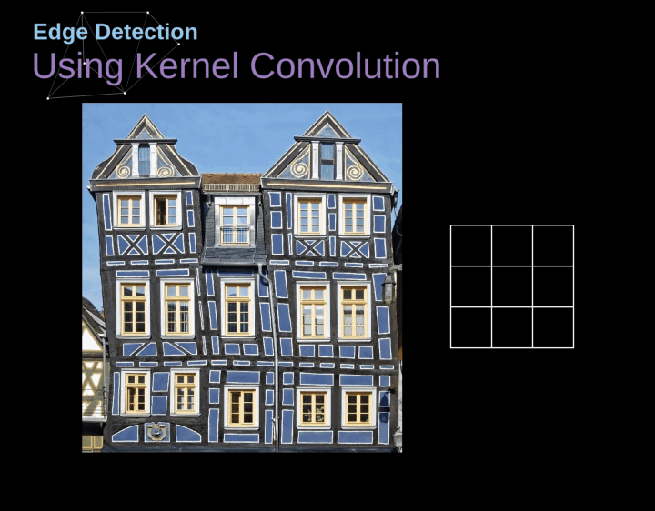 卷积神经网络数学原理解析