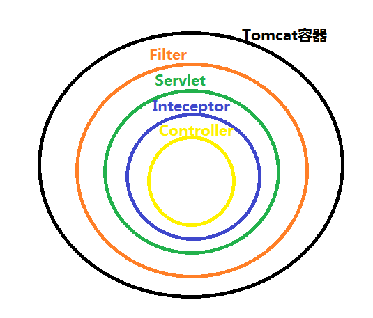 aa95305bdb76759cffb25bc4fc01ee17.png