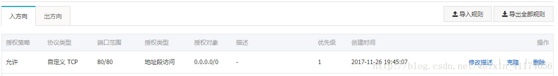 这里写图片描述