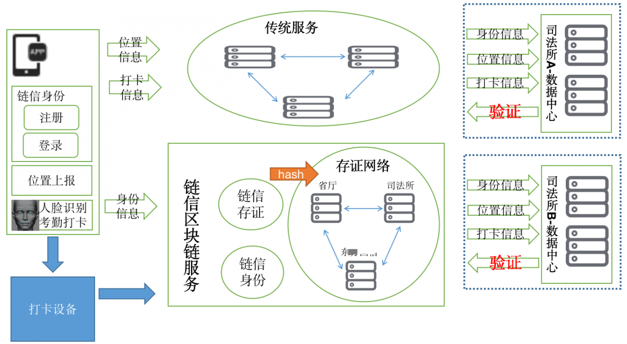 image-20200718114140954