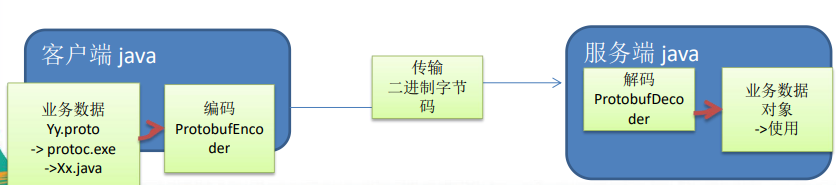 image-20220124220859308