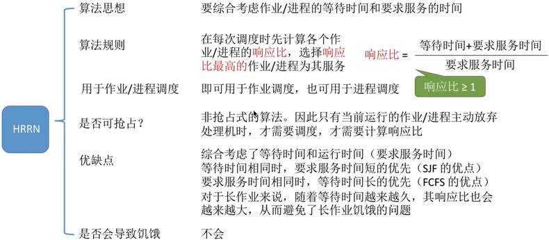 image-20220301215824352