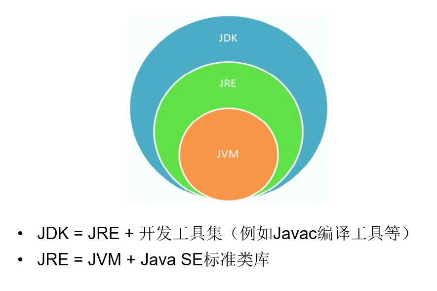 image-20200405141519201