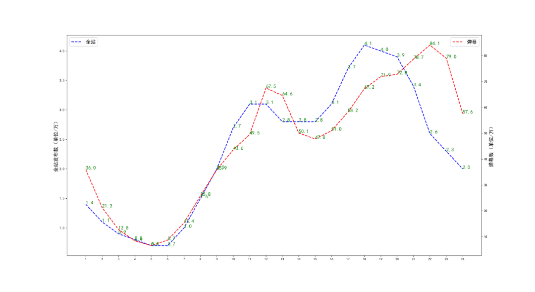aecda66960e002f57a6a69960306bfae.png