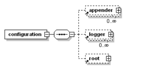 image-20210909160501355