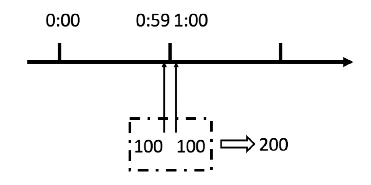 image-20211030144819439