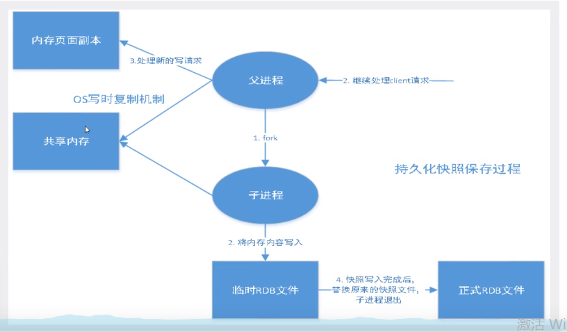 image-20210706101158634