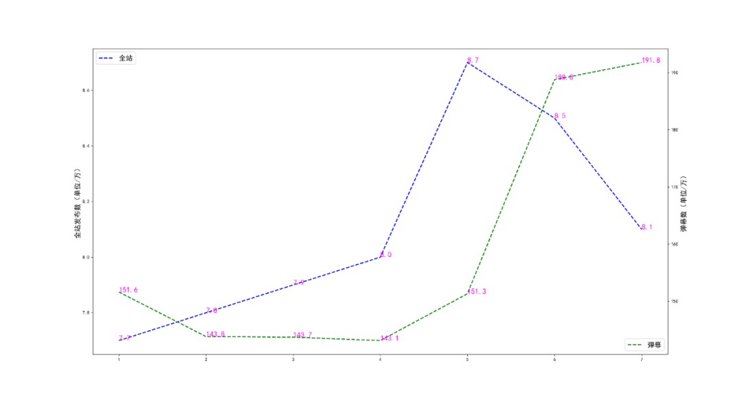 b08a3d14eb5bdf28cba551520fd55a10.png