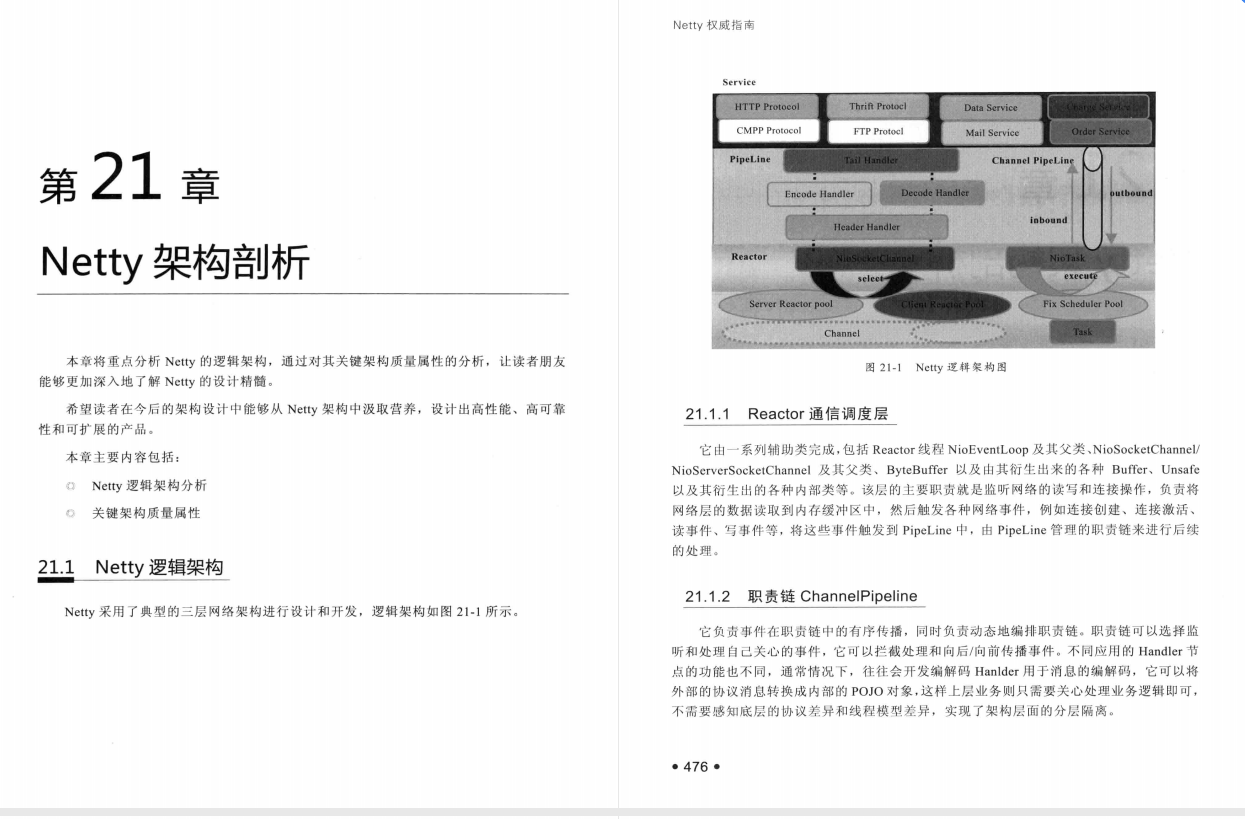 阿里巴巴Netty到底有多牛逼？从基础底层诠释到源码、系统架构