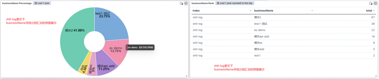 image-20220617152109143