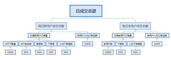 b3c8b44e8e45bbfa0e652a6910590363.png