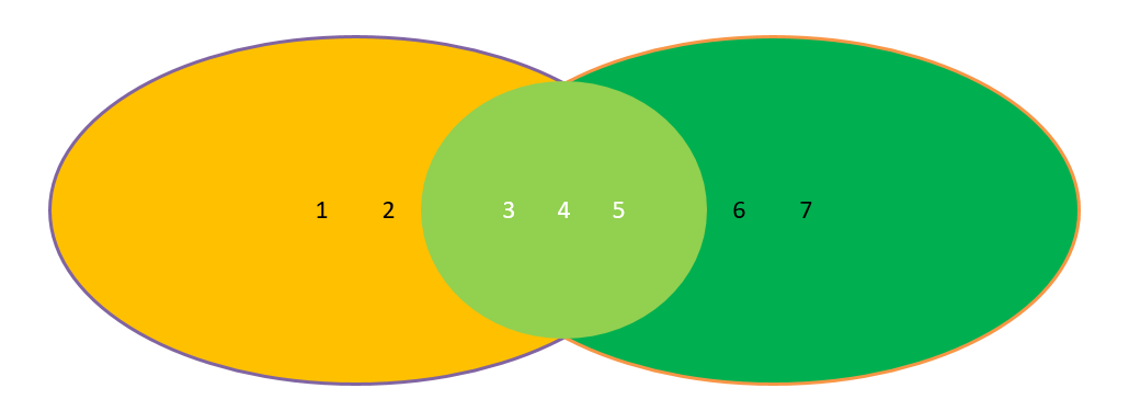 [外链图片转存失败,源站可能有防盗链机制,建议将图片保存下来直接上传(img-zF4mCDD3-1633923930141)(media/image-20210312152451774.png)]