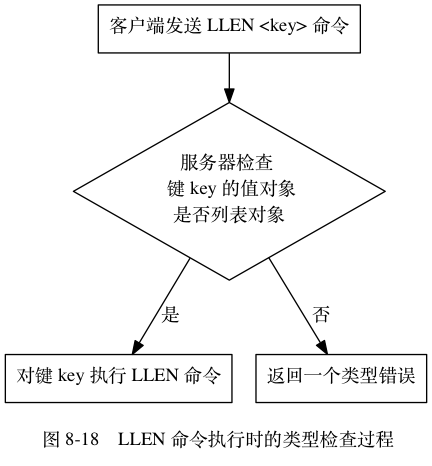 digraph {      label = 