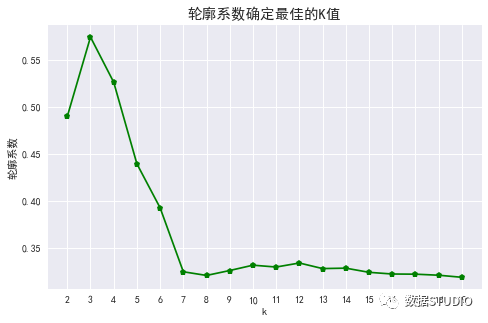 b5535e4011d4310317b91c09dbda9538.png