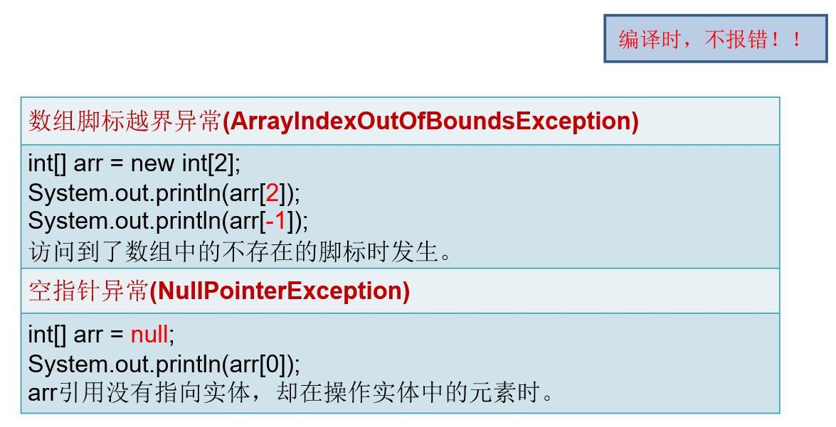 image-20200405223818636