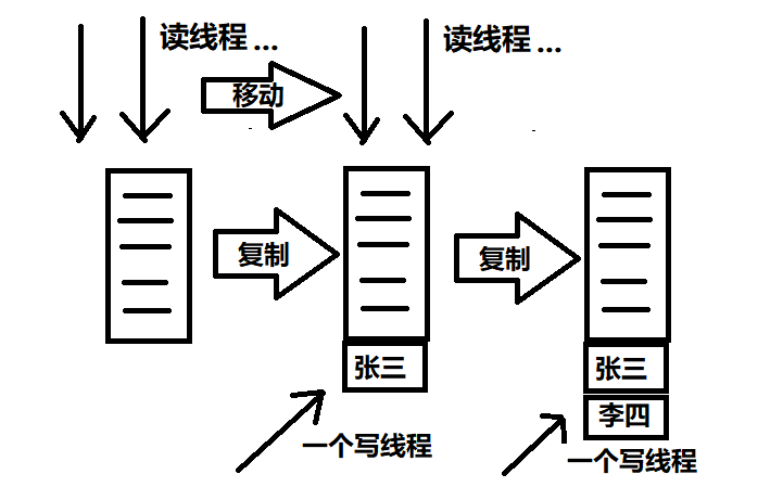 image-20220428165208679