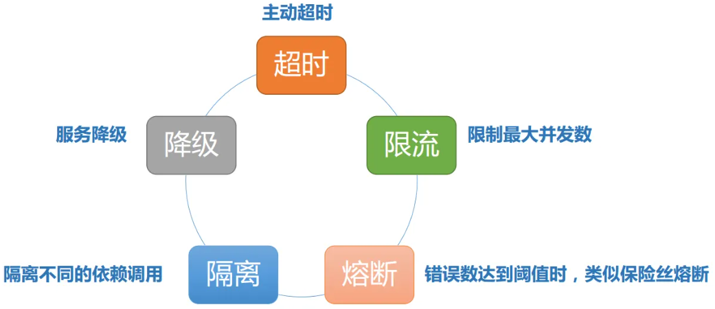 b74d6226f1d6fb846558b09bba678c20.png