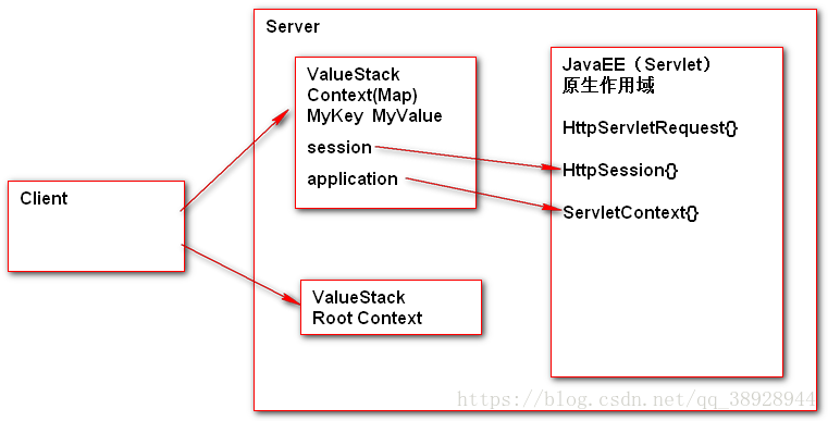 这里写图片描述