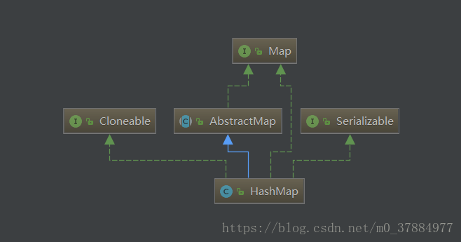这里写图片描述