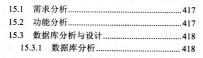 干货来袭！20例JavaWeb项目开发精粹；（内含源码）