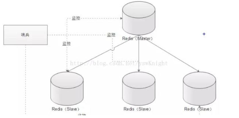 image-20220208113907371