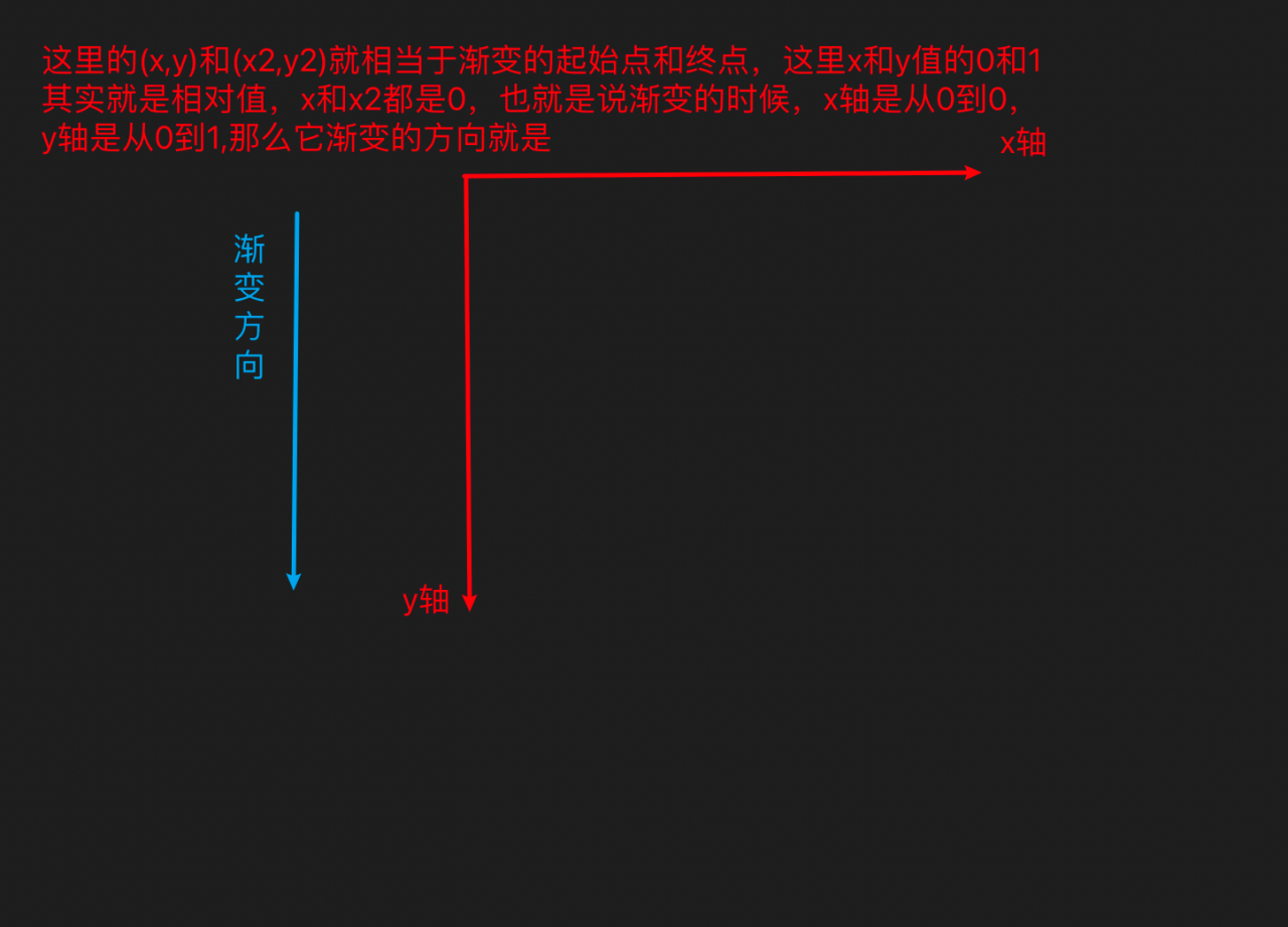 image-20220728191818296