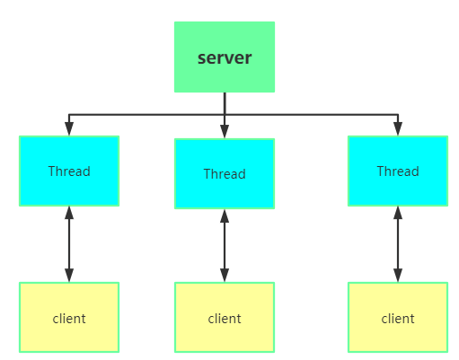 image-20210409172945554