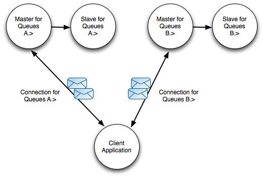 image-20210521175510230