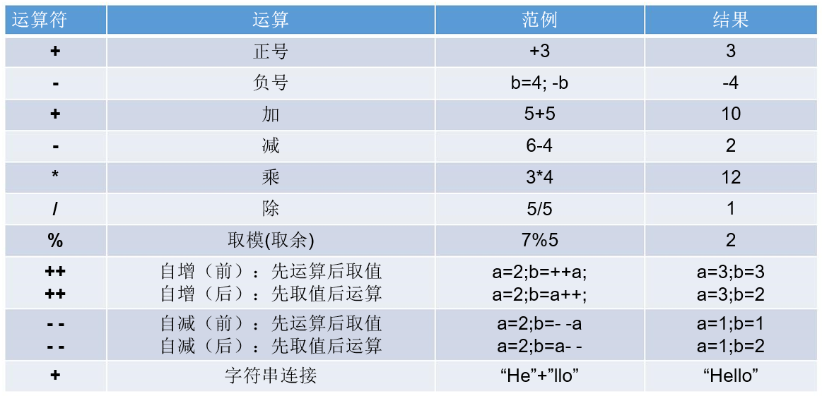 image-20200405171611700