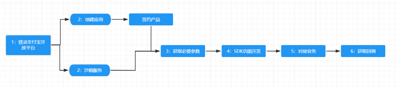 image-20211128000156670