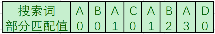 be8cd4f5b3c5569b90e2eb59379ded47.png
