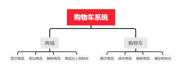 bf2983859b199b6bde5b6af31794237b.png