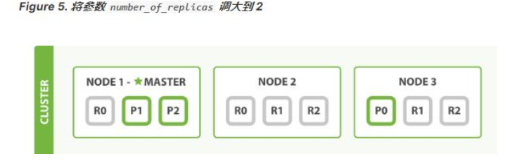 image-20220214140525111