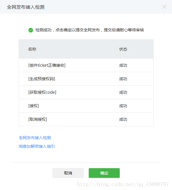 全网发布接入检测