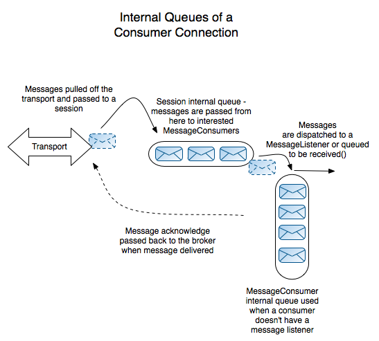 image-20210816223617976